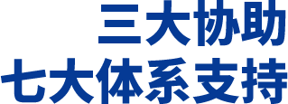 三大协助七大体系支撑